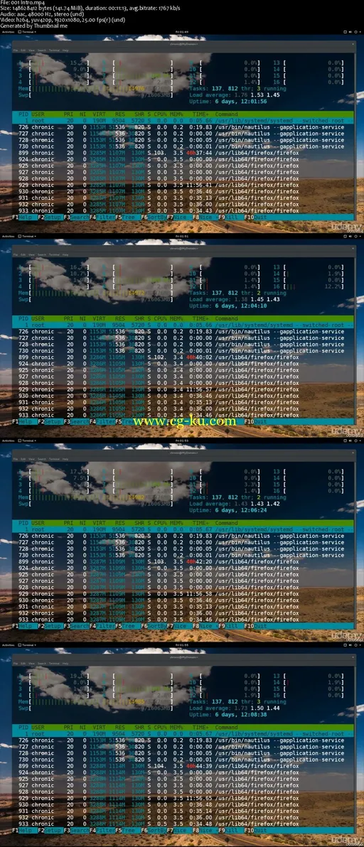 BASH Programming的图片2