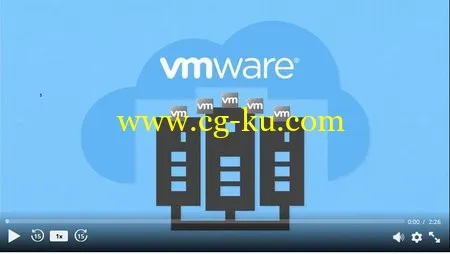 VMware VSphere 6.0 Part 5 – VM Backup And Replication的图片1