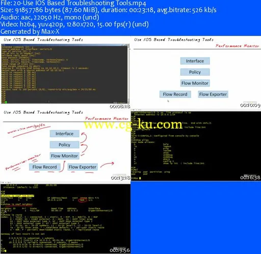 CBT Nuggets – Cisco CCIE Routing And Switching V5 All-In-One: 1.0 Network Principles (Full)的图片2