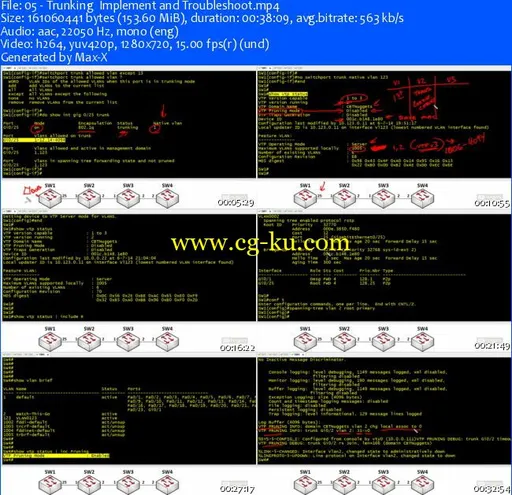 CBT Nuggets – Cisco CCIE RS V5 All-In-One: 2.0 Layer 2 Technologies的图片2