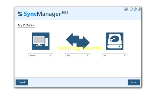 Abelssoft SyncManager Pro 2015 V1.0.9的图片2