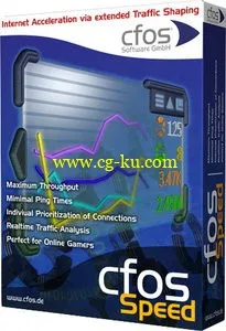 CFosSpeed 10.02 Build 2180 Final X64 PROPER的图片1