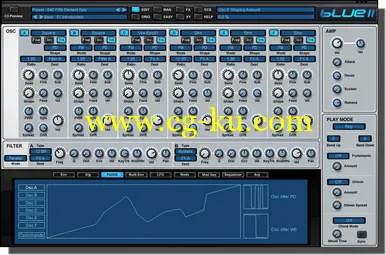 Rob Papen BLUE II V1.0.0g WiN的图片1