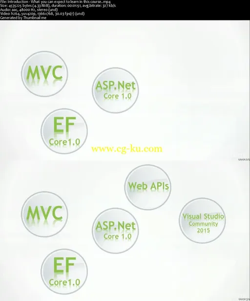 Learn ASP.NET Core 1.0, MVC 6, Web APIs & EF – Bonus iOS App的图片2