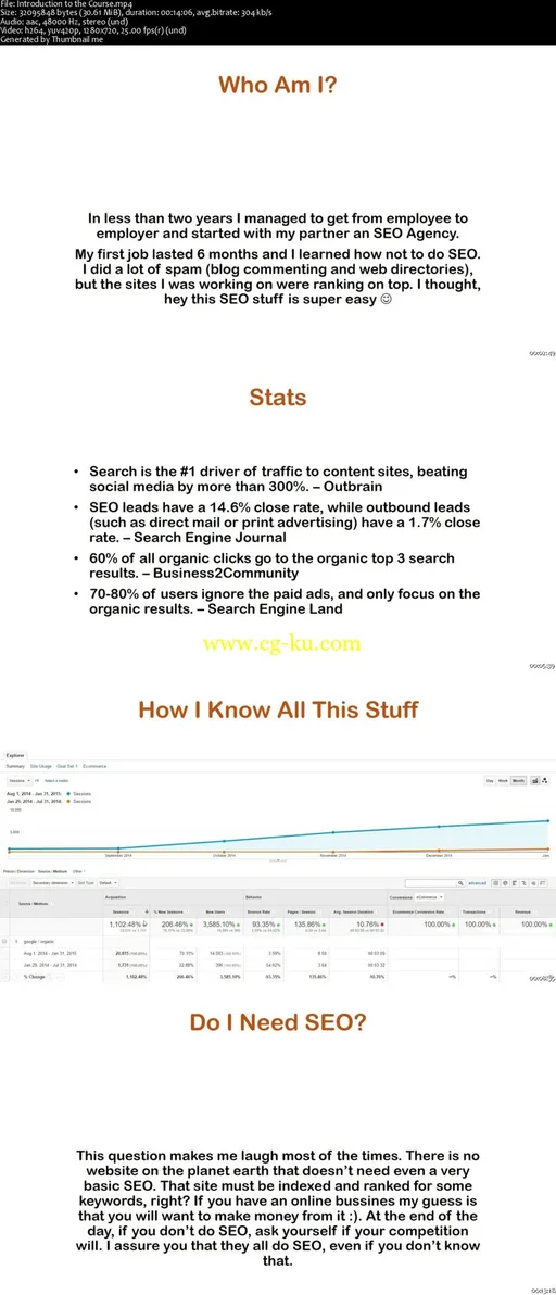 SEO Traffic Ignition Training – From Beginner to Master的图片2