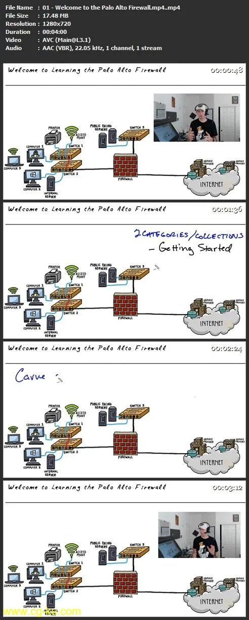 CBT Nuggets – Getting Started with Palo Alto Firewalls v8.x的图片1