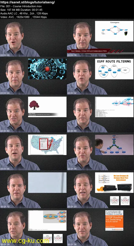 CCNP Routing and Switching ROUTE 300-101 – Part 1的图片1