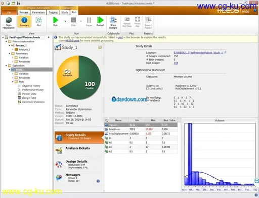 Siemens HEEDS MDO 2019.2.0 Win/Linux的图片1