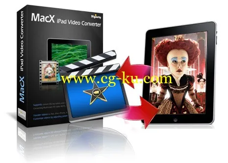 MacX iPad Video Converter v5.0 MacOSX的图片1