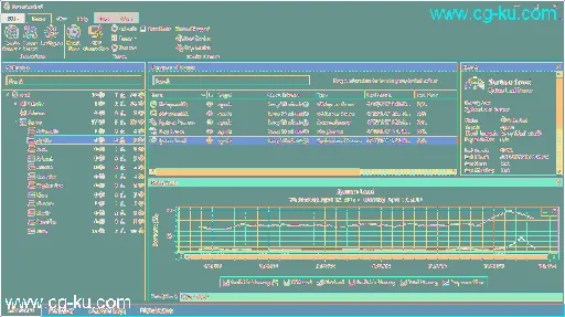 ServerSentinel 4.2.2.726 x64的图片1