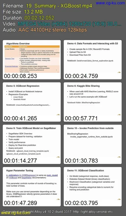 2019 AWS SageMaker and Machine Learning  With Python的图片1