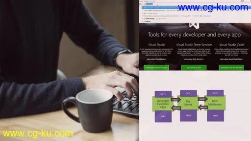 ASP.NET Core Fundamentals的图片2