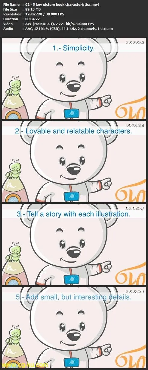 Adobe Illustrator for Children's Books: Watercolor Style的图片2