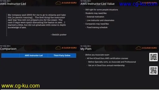 AWS Certification Preparation Guide的图片2