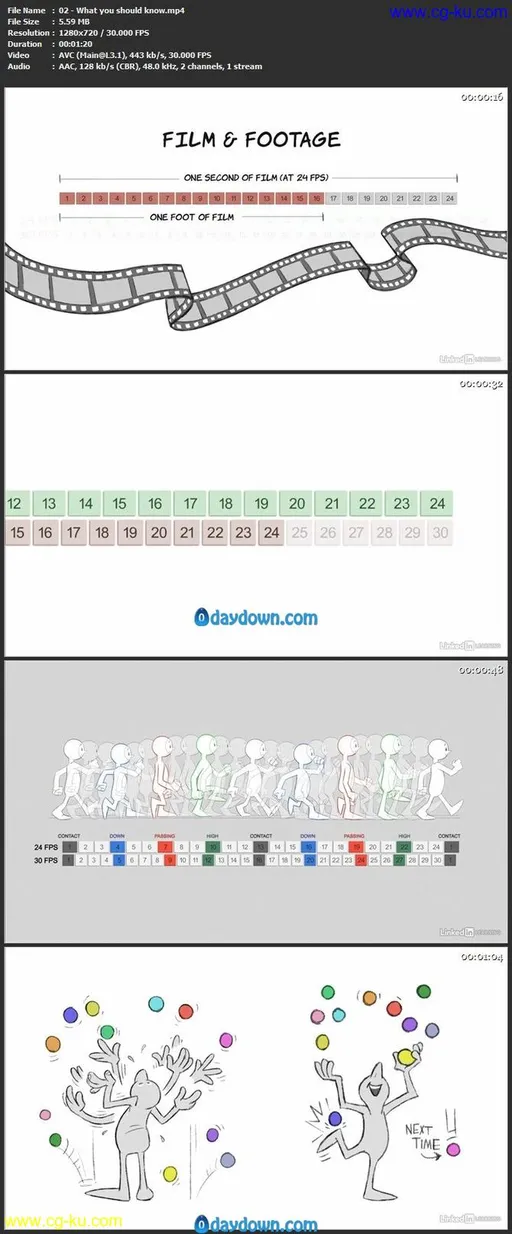 21 Foundations of Animation的图片2