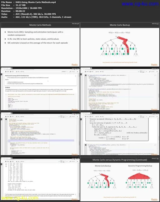 Hands-on Reinforcement Learning with PyTorch的图片2