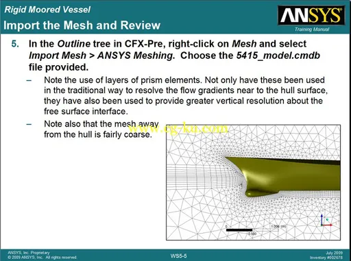 ANSYS 13.0 Tutorials 教程的图片2