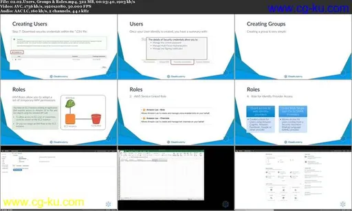 AWS: Overview of AWS Identity & Access Management (IAM)的图片2