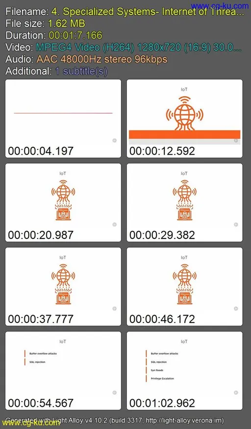 Penetrating Networks for CompTIA PenTest+的图片1