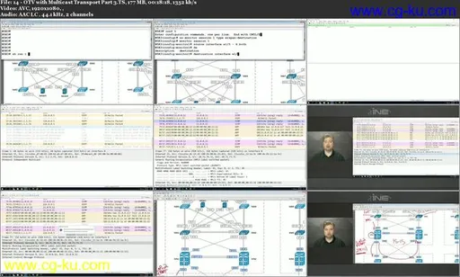 CCIE Data Center v2 Advanced Technologies的图片2