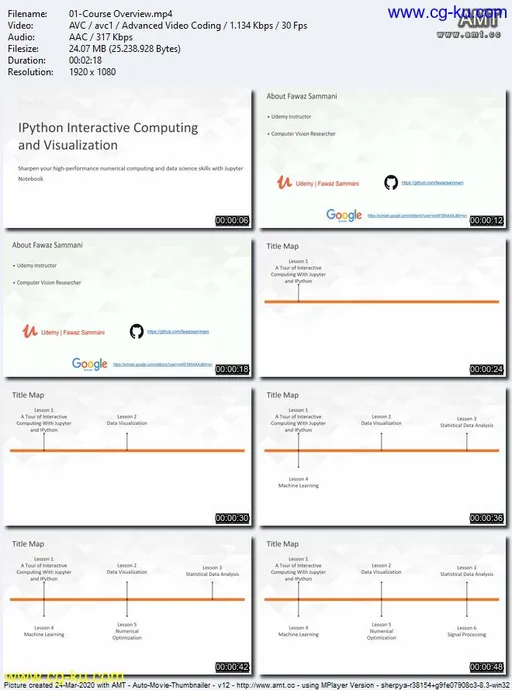 IPython Interactive Computing and Visualization Cookbook的图片1