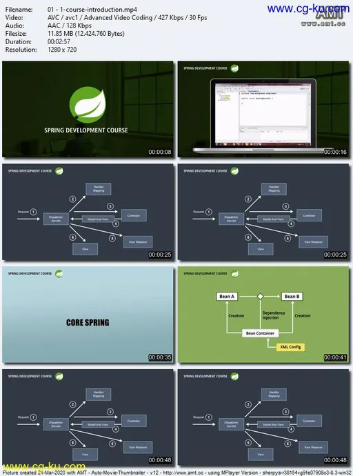 Learn Spring Framework的图片1