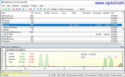 NetBalancer 9.17.1.2297 Multilingual的图片1