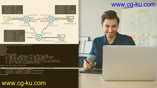 Introduction to Dynamic Routing的图片1