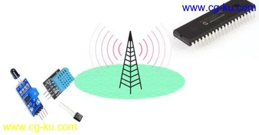 Control Anything Anywhere without Internet PIC Micro的图片2