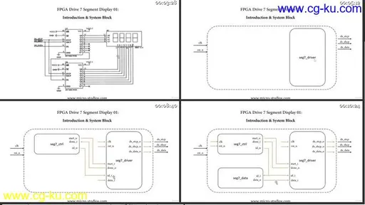 FPGA Drive 7 Segment Display的图片1