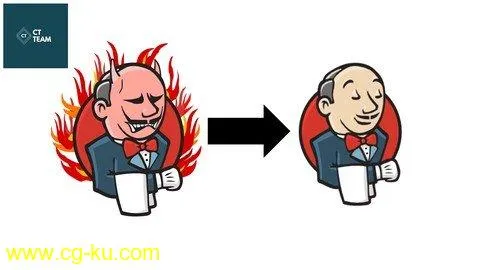 2020 Jenkins Tutorial For Beginners的图片2