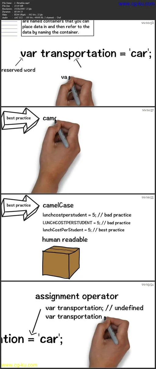 JavaScript Beginner Bootcamp (2020)的图片2