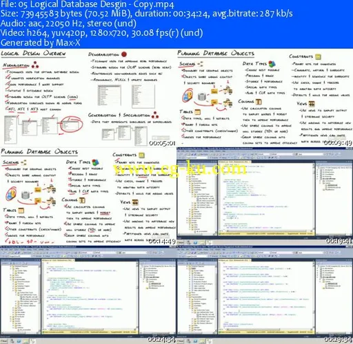 CBT Nuggets – Microsoft MCSE SQL Server 2012 70-465的图片2