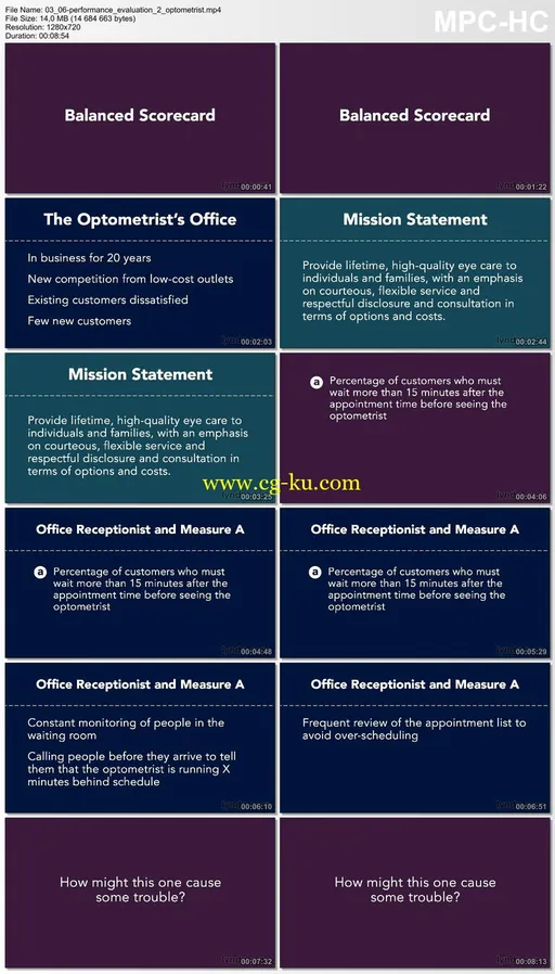Lynda – Accounting Fundamentals的图片2