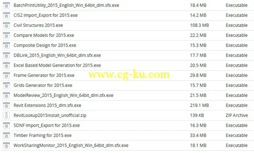 Autodesk Revit Extensions 2015的图片1