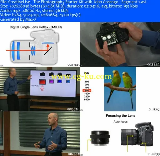 The Photography Starter Kit with John Greengo的图片2