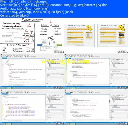 Cbtnuggets – Microsoft Visual Studio 2012 70-480的图片2