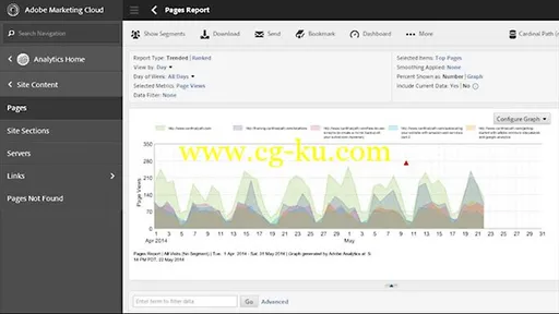 Lynda – Up and Running with Adobe Reports and Analytics的图片1