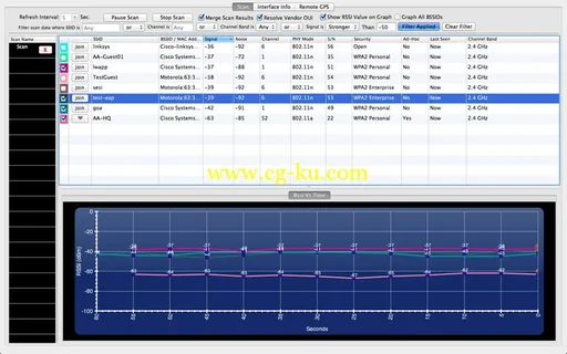 WiFi Scanner v1.9.1 MacOSX 无线扫描仪的图片3