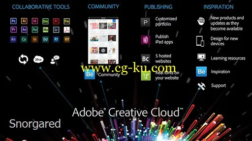 Adobe Creative Cloud 2014 Collection Updated 08.2014 (Win)的图片2