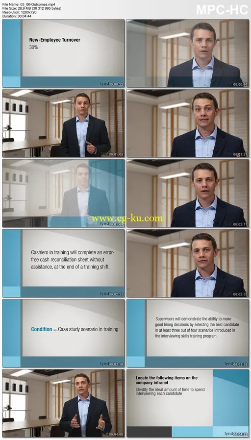 Lynda – Instructional Design Essentials: Needs Analysis的图片2 Lynda – Instructional Design Essentials: Needs Analysis的图片2