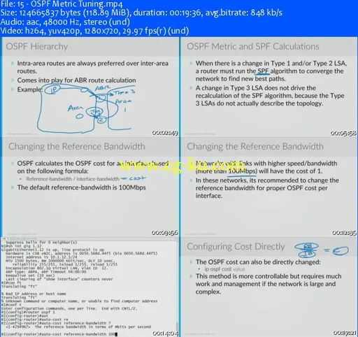 INE – Intermediate OSPF Course的图片2
