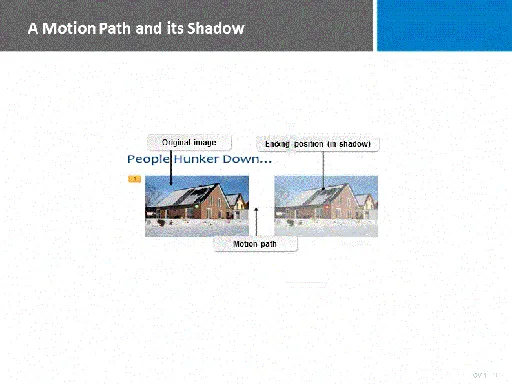 Career Academy Microsoft Office 2013 Transition From Office 2007 2010的图片3