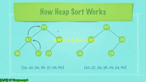 Newthinktank – Java Algorithms (2013)的图片3