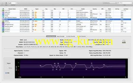 WiFi Explorer 2.5.1 Multilingual MacOSX的图片1