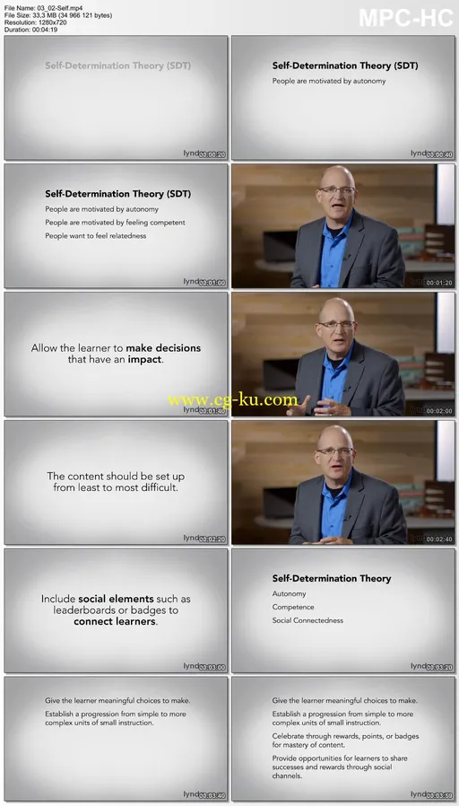 Lynda – Gamification of Learning的图片2 Lynda – Gamification of Learning的图片2