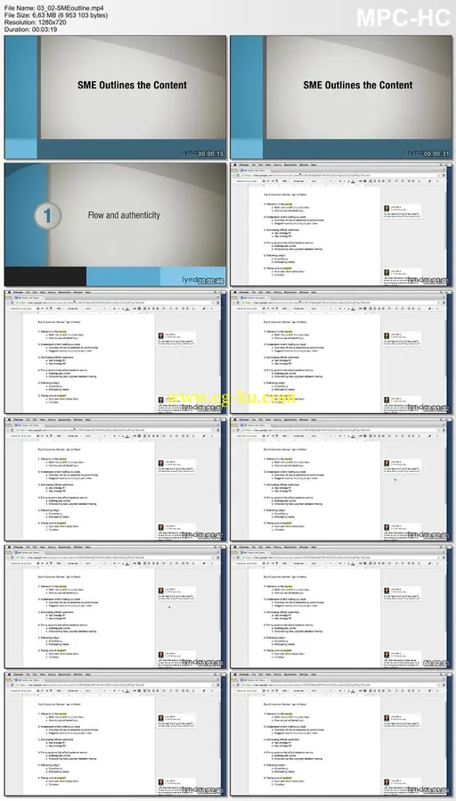 Lynda – Instructional Design Essentials: Working with SMEs的图片2 Lynda – Instructional Design Essentials: Working with SMEs的图片2