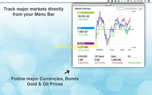 Stock Plus Pro 3.5 MacOSX的图片1