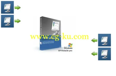 Neobe natso Backup Server / Workstation 2014 5.6.7 Multilingual的图片1