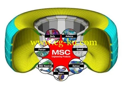 MSC Marc 2013.0.0 Documentation的图片1